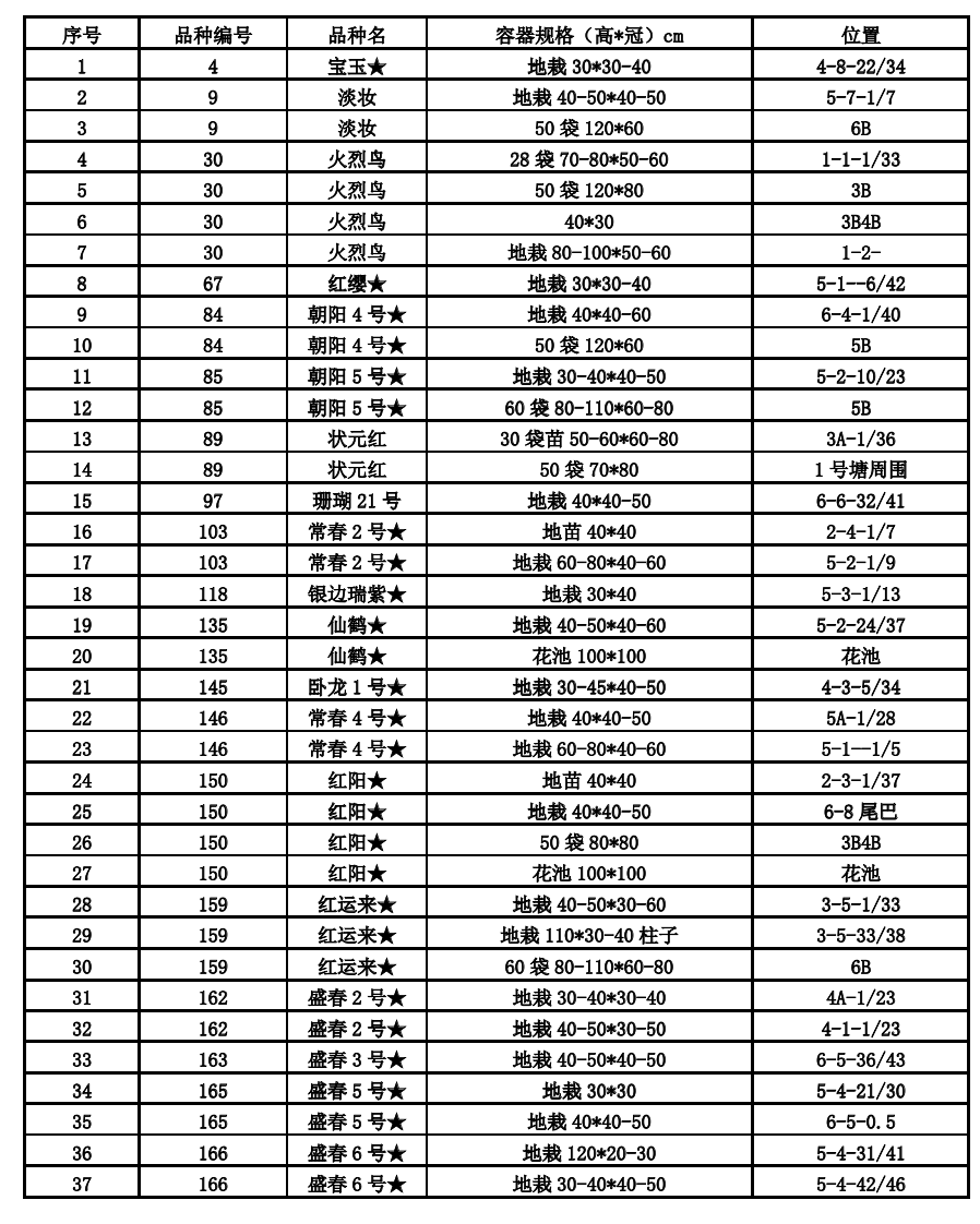 截屏2022-11-2516.49.44.png